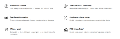 Lovexvibe Blaze | Heated Dual-Action Rabbit Vibrator